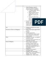 Natural Obligations and Conditional Contracts in Philippine Law