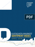 Katadata Market Sentiment Index April 2019