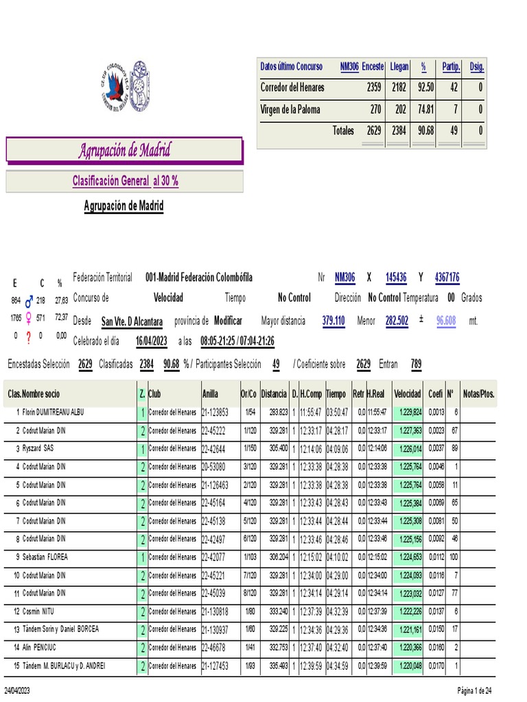 AGM GNRL-30% Dsig SVD Alcantara-160423 | PDF