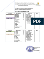 Area Kerja IPCN