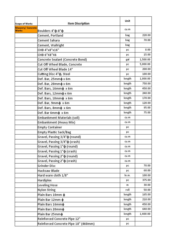 price-list-pdf-paint-wire