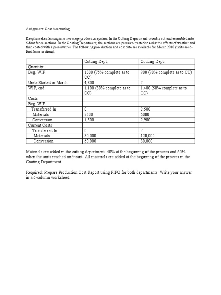 assignment process ontario