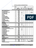 Notes de Tall de Resultats de Preinscripció 2022