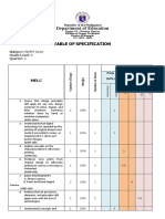 MAPEH (Arts) Grade 6 Quarter 3 Table of Specification