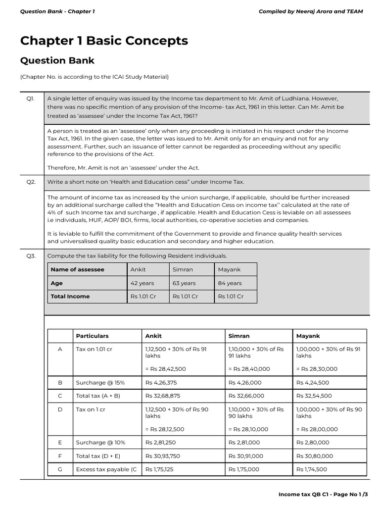 CH 1 - Basics | Download Free PDF | Expense | Taxes