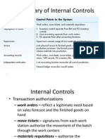 Summary of Internal Controls