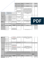 Tabla Pyp 3280 - Finalizado