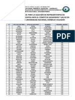 Padrón Electoral para La Elección de Representantes de Trabajadores No Docentes Ante El Comité de Seguridad y Salud en El Trabajo de La Universidad Nacional Hermilio Valdizán