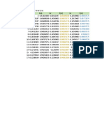 Taller Optimizacion