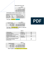 TAX TABLES STARTING 2021 - 2022