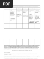 Test-De-Mindfulness (MAAS) | PDF | Ciencia cognitiva | Sicología