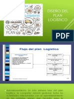 Diseño Del Plan Logístico