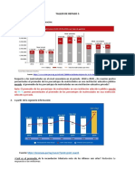 Taller de Repaso 5: Excede Al Promedio de Los Porcentajes de Matriculados en Una Institución Educativa Privada?