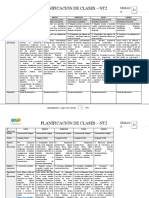 Planificación de clases NT2