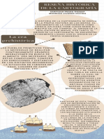 Línea de Tiempo Cartografía