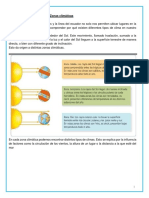 Zonas Climáticas