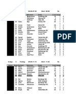 Startlistor Ujsm 6