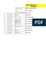 Test Takers From 02.09.2022 - 02.09.2022 - For CDPU 4a