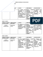 Informe Saber 3-11