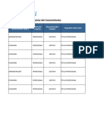 Buscador Empleos Concurso DIAN 2023