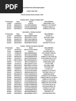 Veiculos Previstos Leilao 6 Cel 2023 Lages e Sao Jose