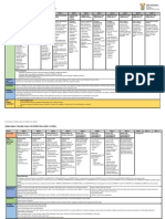 2023/24 Annual Teaching Plans: Life Orientation: Grade 11 (Term 1)