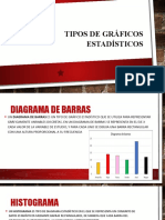 Tipos de Graficos