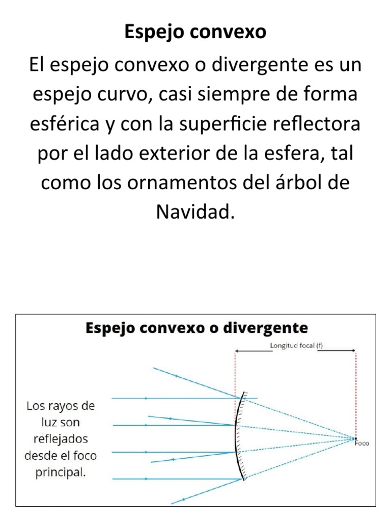 Espejo Convexo