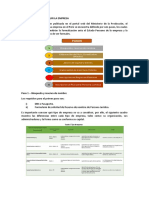 Proceso para Constituir La Empresa