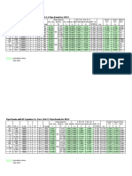 Pipe Bends With ID Equation 3c, Para.304.2.1 Pipe Bends For 3BS3