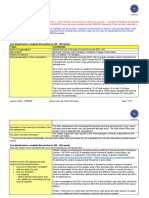 Unit NG2: Risk Assessment