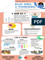 Infografia Curriculum Profesional Azul