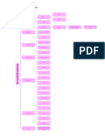 Derecho Fiscal Tarea