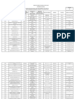 Censo Electoral 13-11-2014