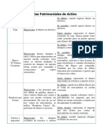 Ejemplo de Manual de Cuentas.