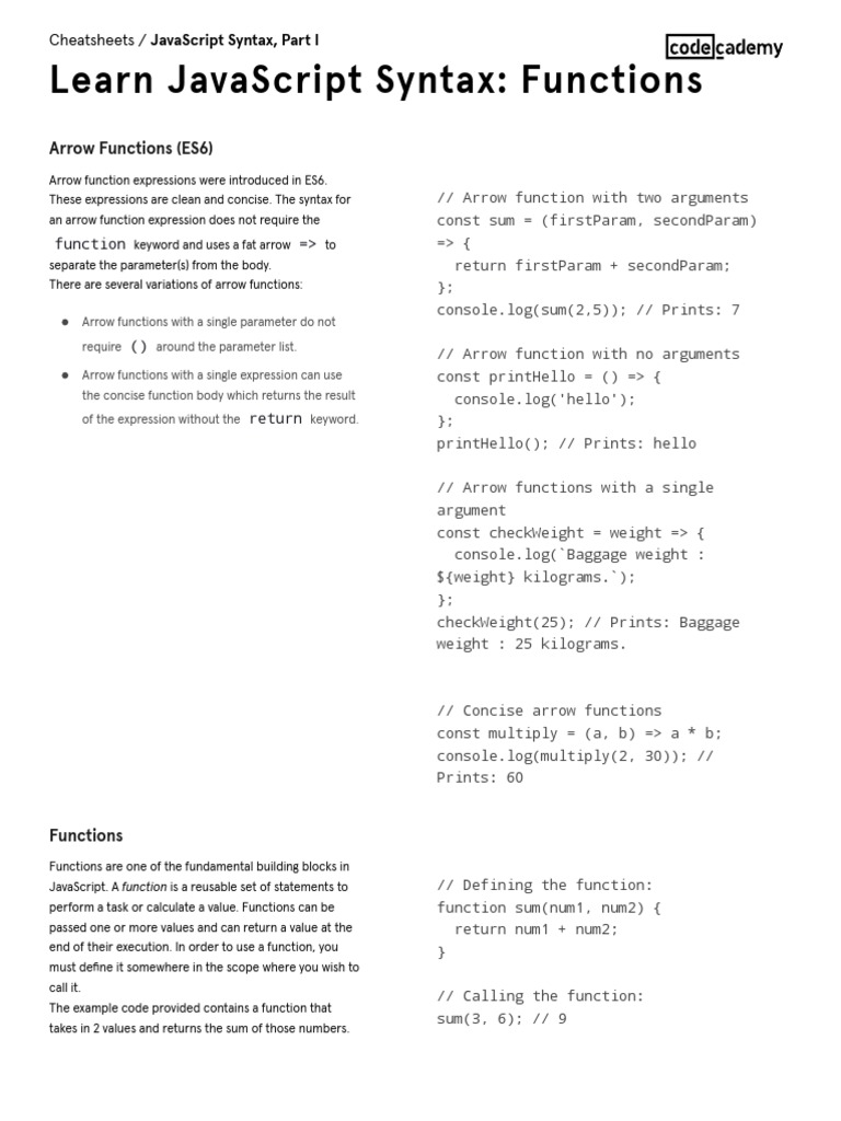 JavaScript - Syntax, - Part - I - Learn - JavaScript - Syntax ...