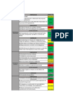 Matriz Foda y Pepsc