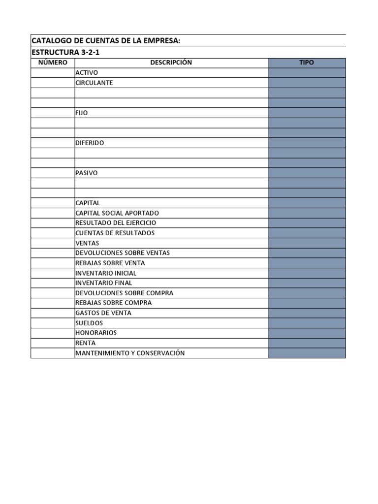 Estructura del Catálogo de Cuentas | PDF | Finanzas y dinero