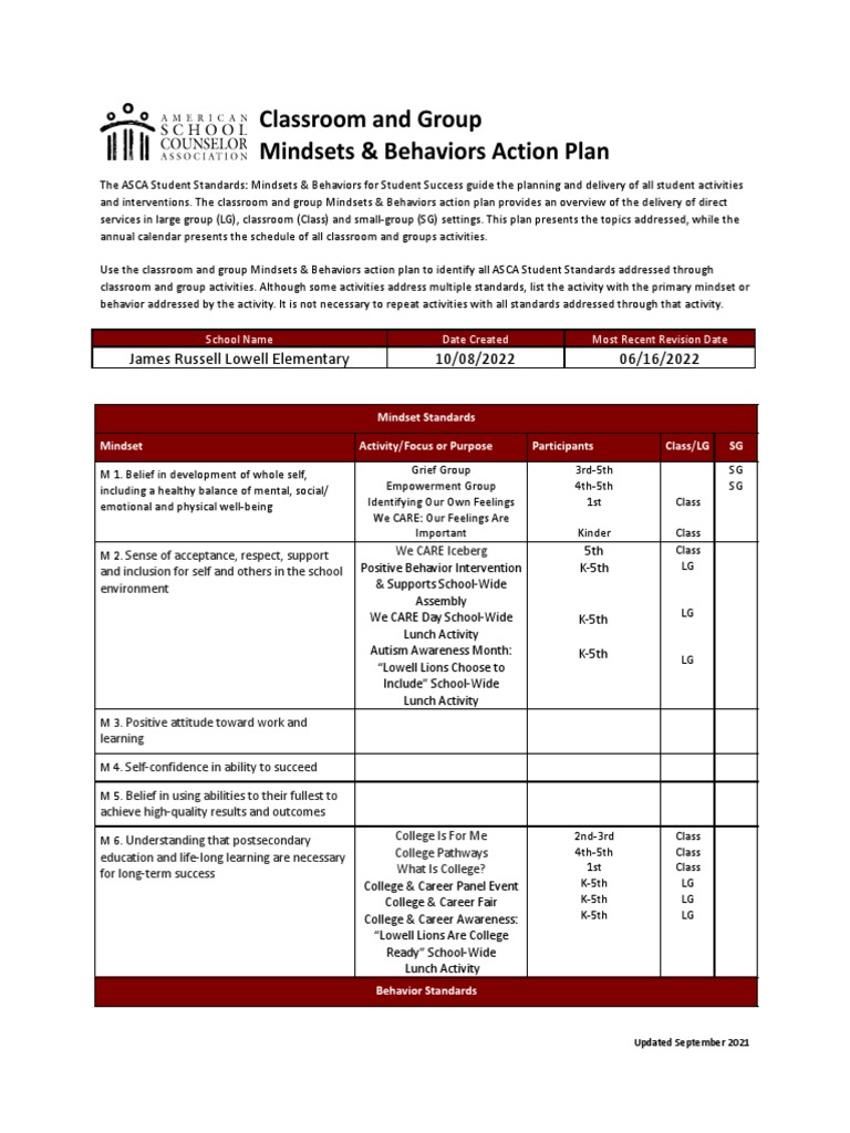 Lowell es classroom and group mindsets and behaviors action plan