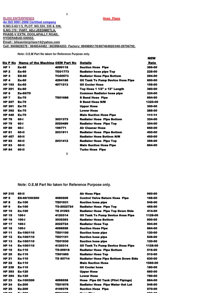 BLISS PRICE LIST | PDF