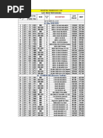 V-RING SKF Bearings and Oil Injection Prices | PDF | Bearing (Mechanical ... SKF Bearings and Oil Injection Prices | PDF | Bearing (Mechanical ...  