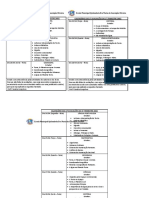 CALENDÁRIO DAS 1 AVALIAÇÕES DO 1º TRIMESTRE 4 Ano