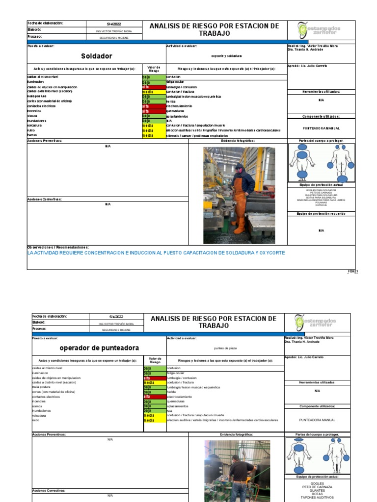 Análisis de Riesgos en Soldadura y Mantenimiento | PDF | Dolor lumbar ...