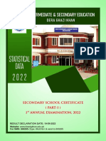 Statistical Data: Board of Intermediate & Secondary Education