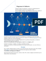 Diagrama de Ishikawa