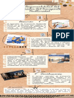 La Responsabilidad Del Operador Del Transporte Multimodal