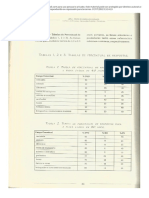 Não Pode Ser Reproduzido Ou Repassado para Terceiros. 07/07/2022 13:14:19