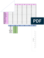 Goiscalouro Analyzingdata