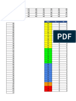 Análisis estadístico de datos numéricos