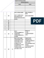 Cuadro Comparativo de Constituciones en Honduras